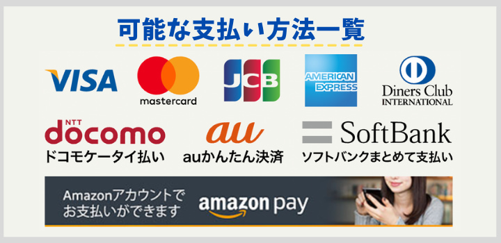 支払い方法 クレジットカード 電子マネー